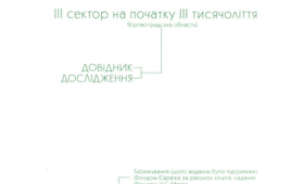 Третій сектор на початку третього тисячоліття. Довідник дослідження. Кіровоградська область, 2001 Третій сектор на початку третього тисячоліття. Довідник дослідження. Кіровоградська область, 2001