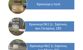 Підземні діаманти криниць* Підземні діаманти криниць*