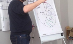 Що зробить «Пласт» для фінансової життєздатності? Що зробить «Пласт» для фінансової життєздатності?