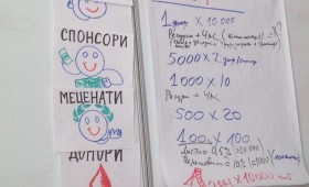 Що сприяє фінансовій автономії загальноосвітніх шкіл Павловграда?