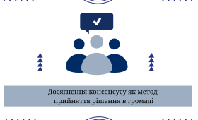Досягнення консенсусу як метод прийняття рішення в громаді Досягнення консенсусу як метод прийняття рішення в громаді